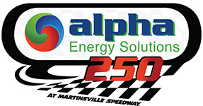 Alpha Energy Solutions 250