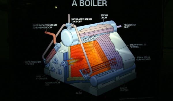 Kentucky Boiler Service