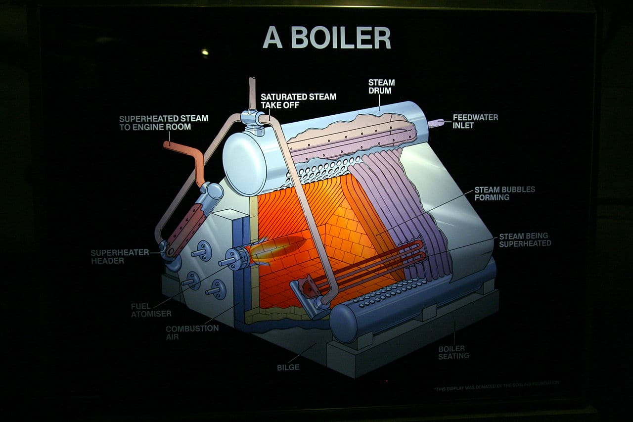 Kentucky Boiler Service