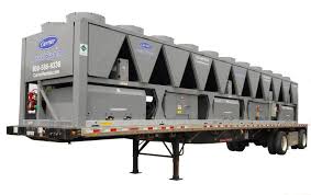 Industrial & Commercial Chiller Rental