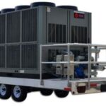 Kentucky HVAC Equipment Rental available on call 24/7