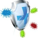 Commercial Antiviral Sanitizer service for Louisville, Kentucy